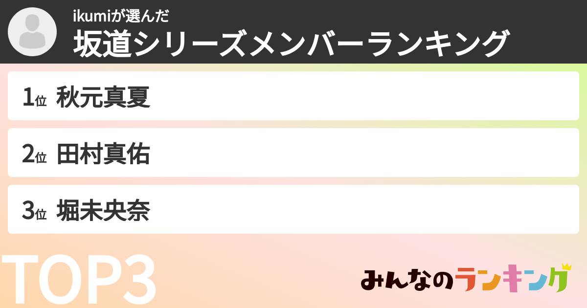 ikumiさんの「坂道シリーズメンバーランキング」