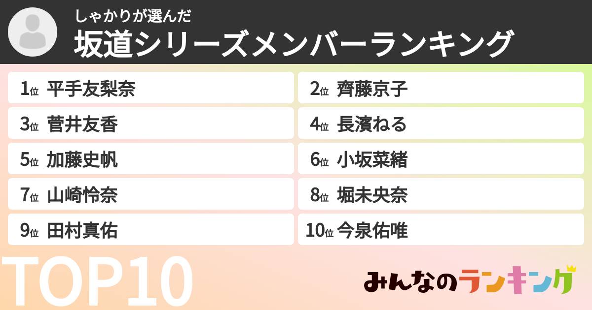 しゃかりさんの「坂道シリーズメンバーランキング」