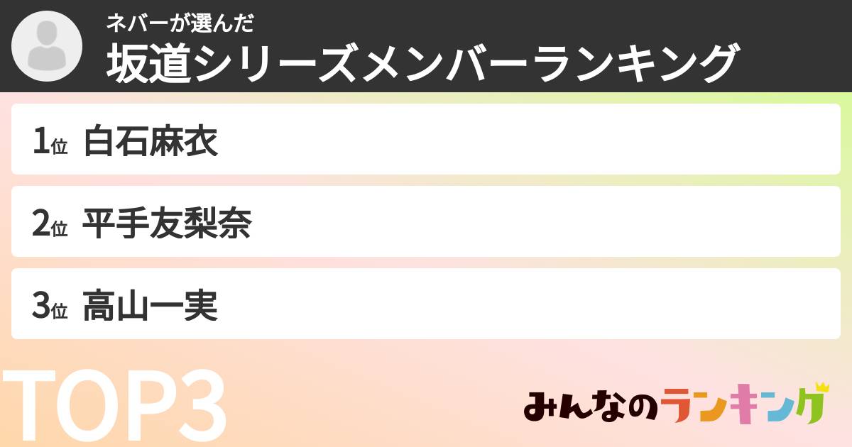 ネバーさんの「坂道シリーズメンバーランキング」