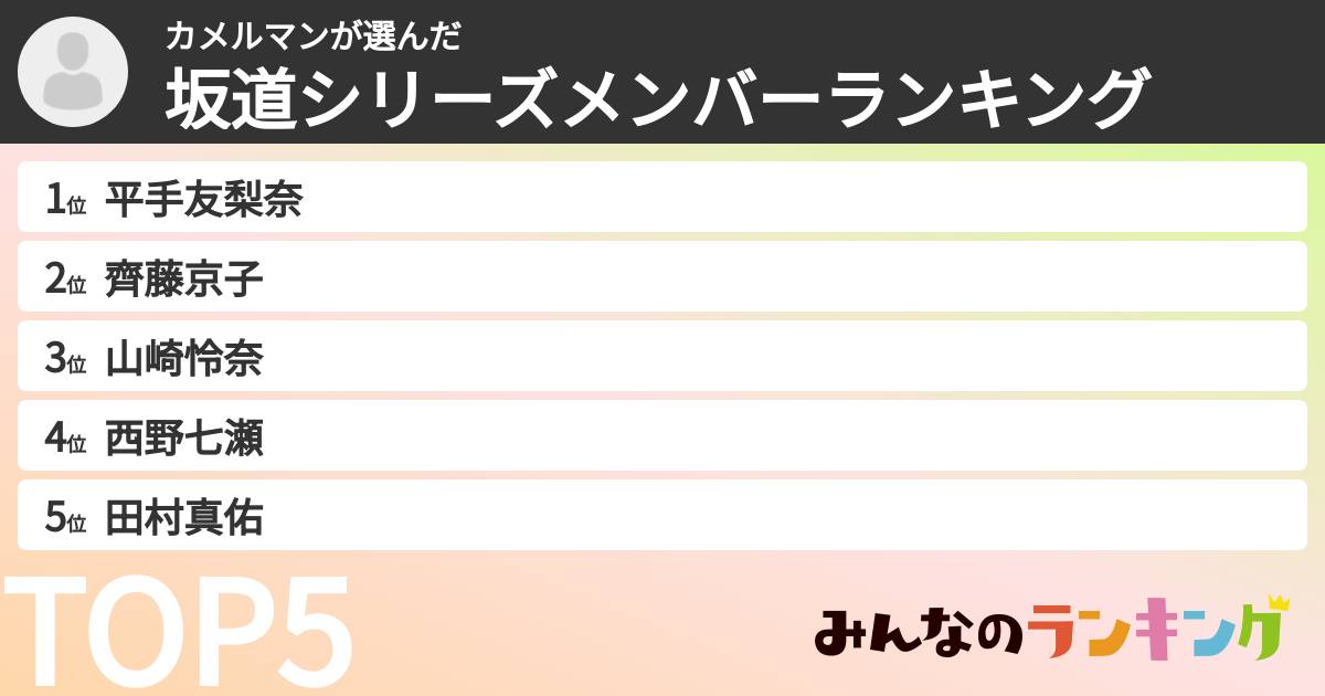 カメルマンさんの「坂道シリーズメンバーランキング」