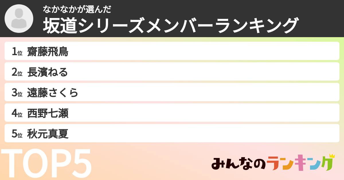 なかなかさんの「坂道シリーズメンバーランキング」