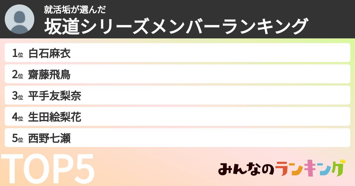 就活垢さんの「坂道シリーズメンバーランキング」