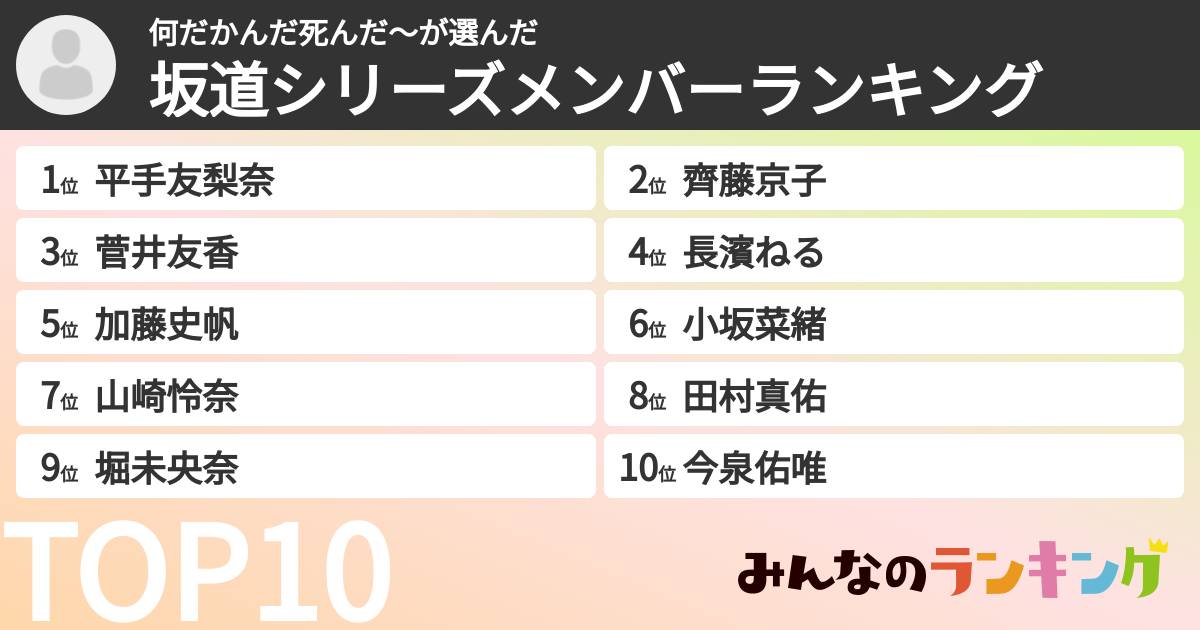 何だかんだ死んだ～さんの「坂道シリーズメンバーランキング」