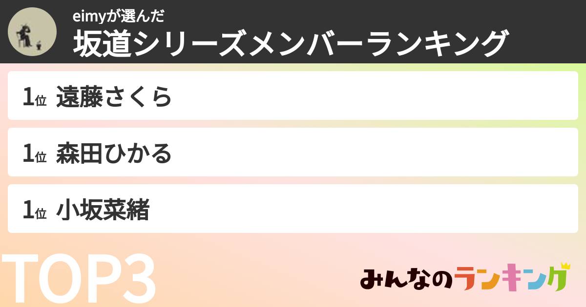 eimyさんの「坂道シリーズメンバーランキング」