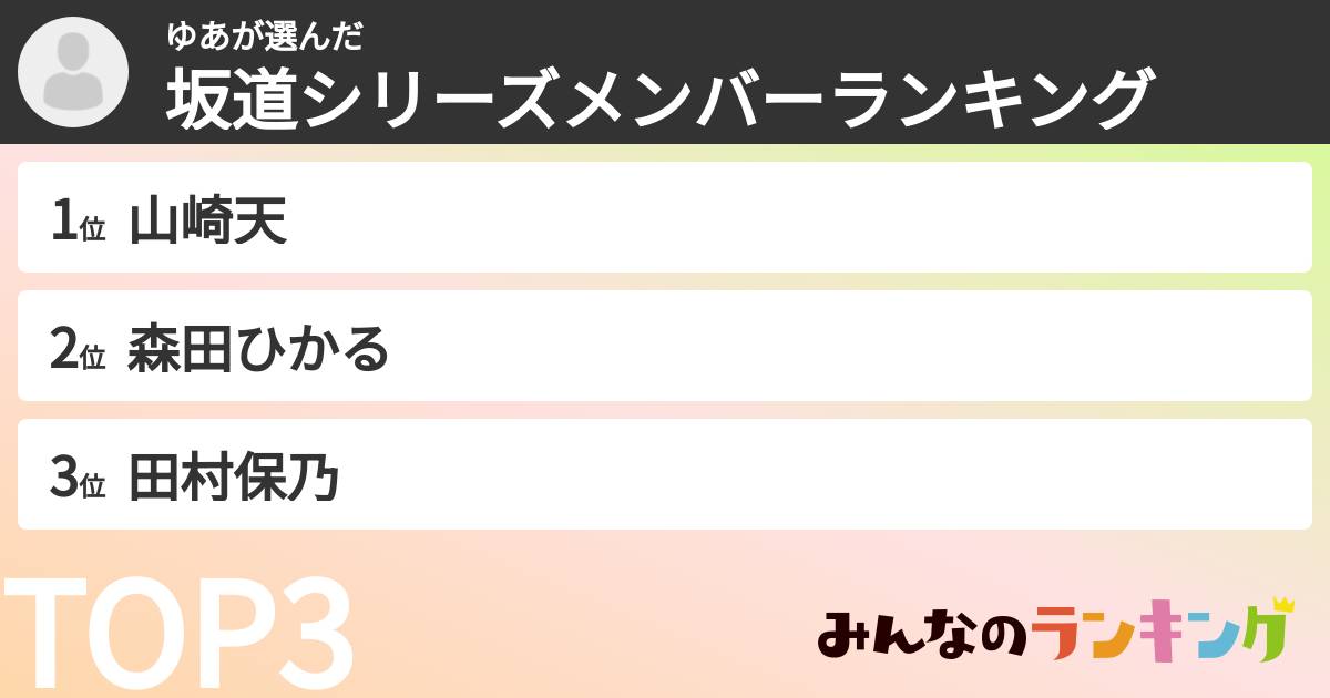 ゆあさんの「坂道シリーズメンバーランキング」