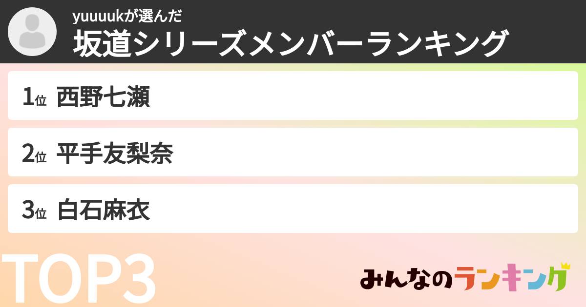 yuuuukさんの「坂道シリーズメンバーランキング」