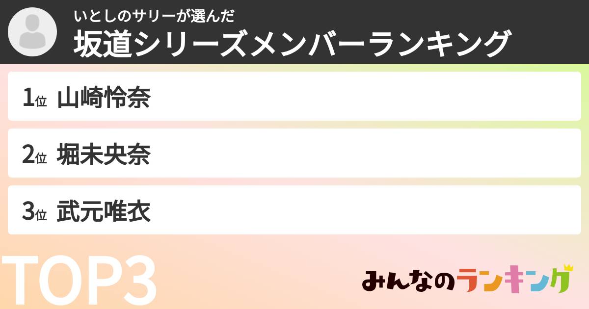 いとしのサリーさんの「坂道シリーズメンバーランキング」