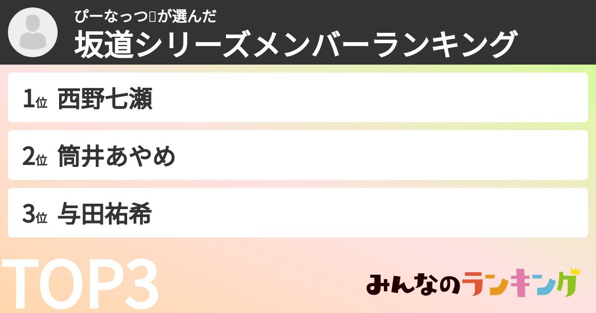 ぴーなっつ🥜さんの「坂道シリーズメンバーランキング」