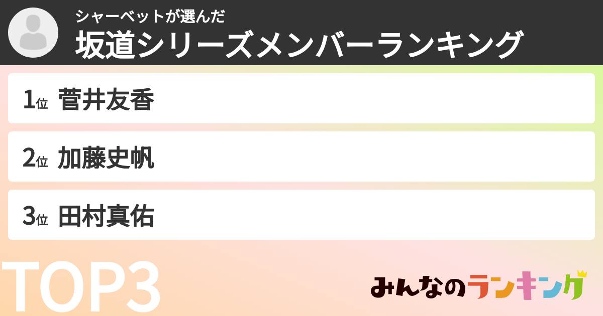 シャーベットさんの「坂道シリーズメンバーランキング」