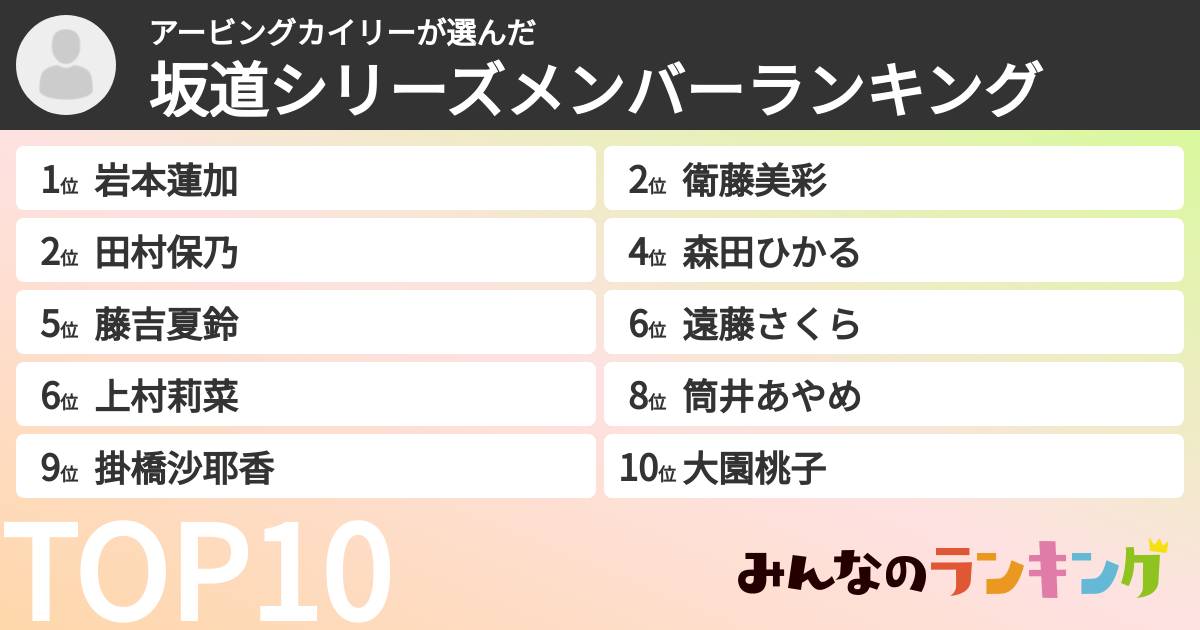アービングカイリーさんの「坂道シリーズメンバーランキング」