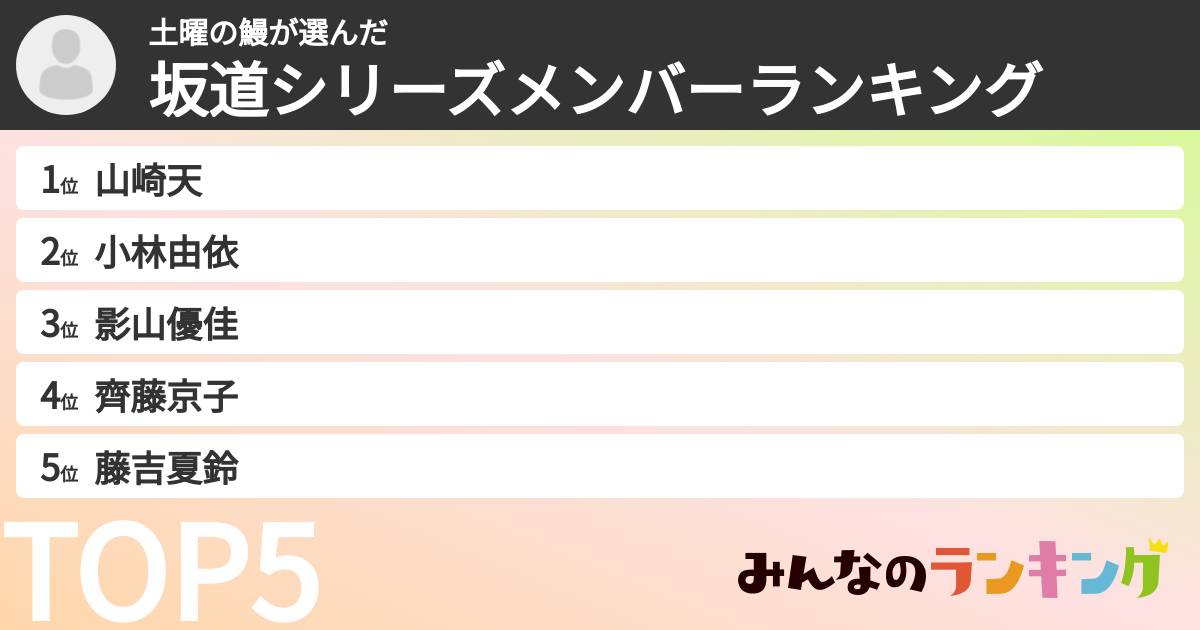 土曜の鰻さんの「坂道シリーズメンバーランキング」