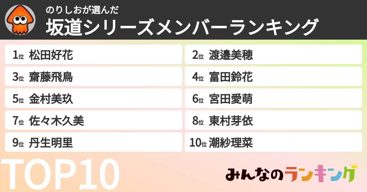 のりしおさんの「坂道シリーズメンバーランキング」