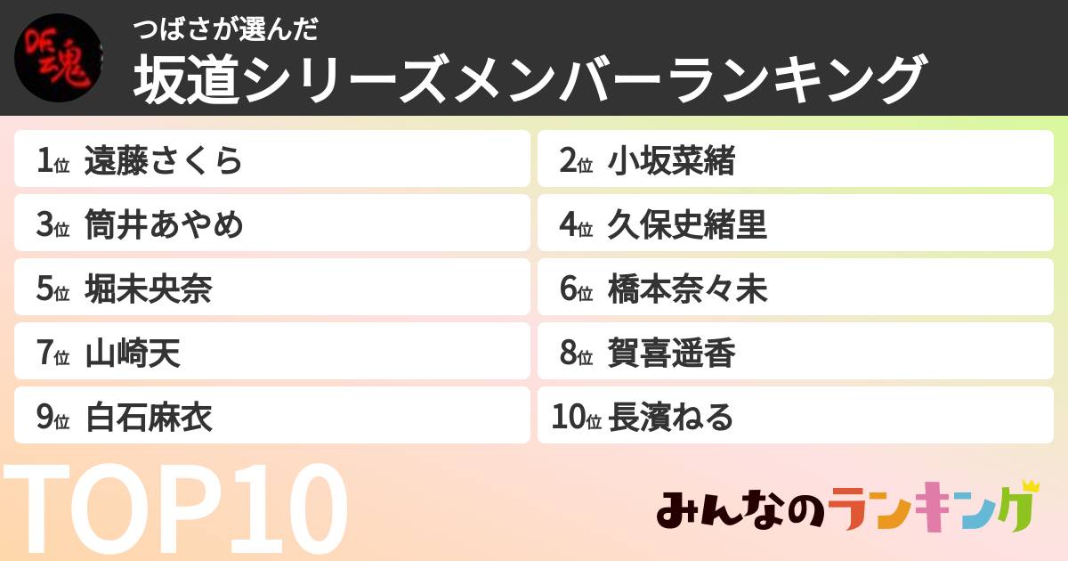 つばささんの「坂道シリーズメンバーランキング」