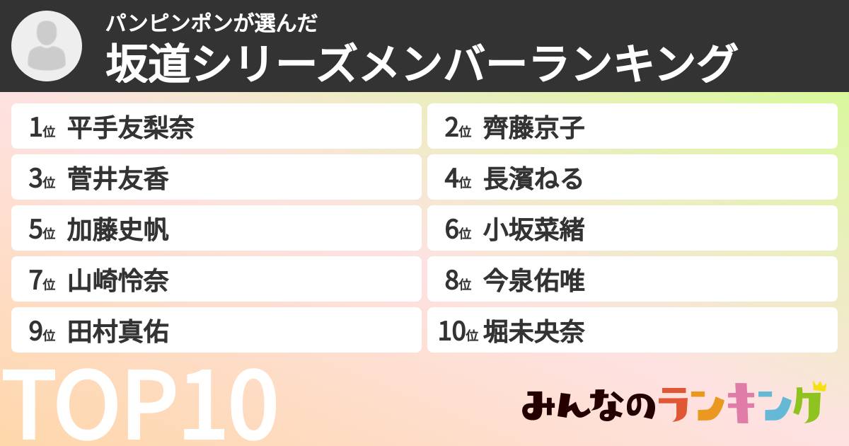 パンピンポンさんの「坂道シリーズメンバーランキング」