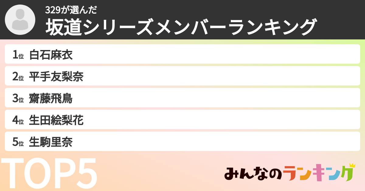 329さんの「坂道シリーズメンバーランキング」