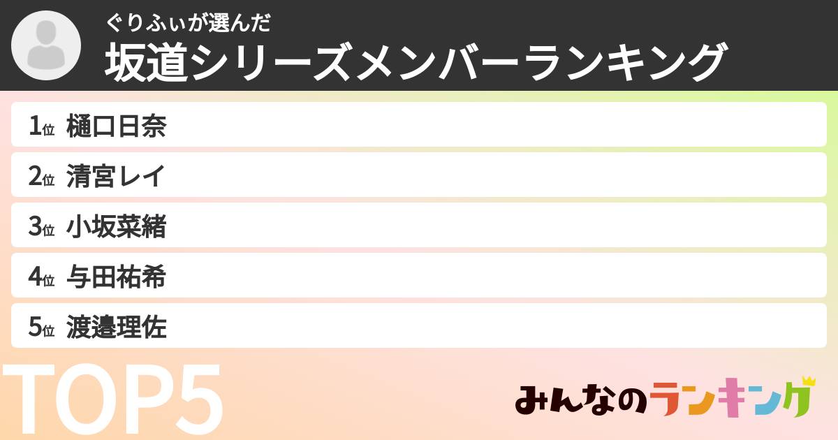 ぐりふぃさんの「坂道シリーズメンバーランキング」