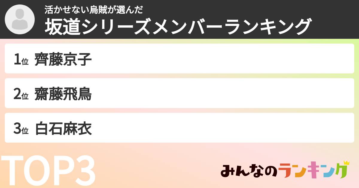 活かせない烏賊さんの「坂道シリーズメンバーランキング」