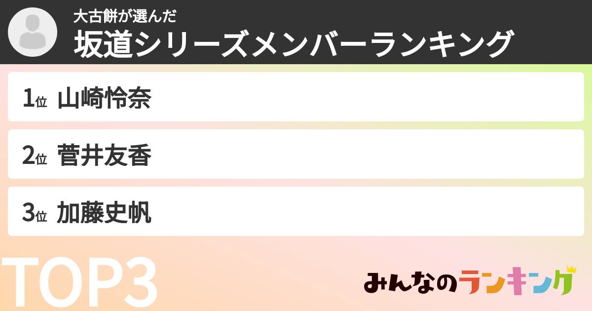 大古餅さんの「坂道シリーズメンバーランキング」