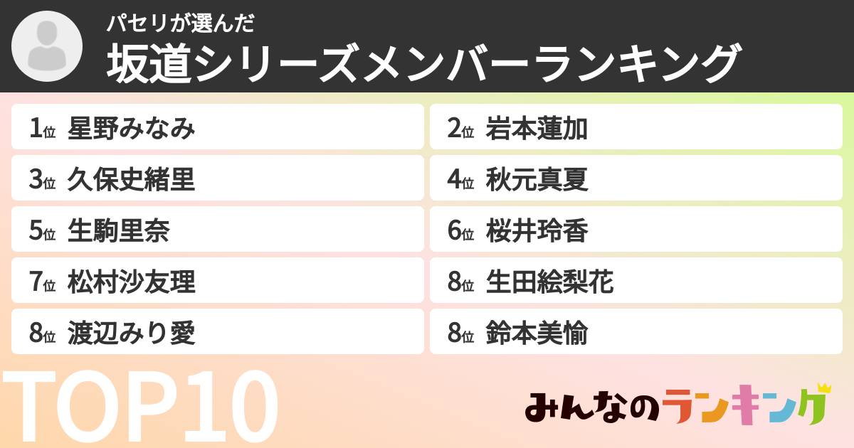 パセリさんの「坂道シリーズメンバーランキング」