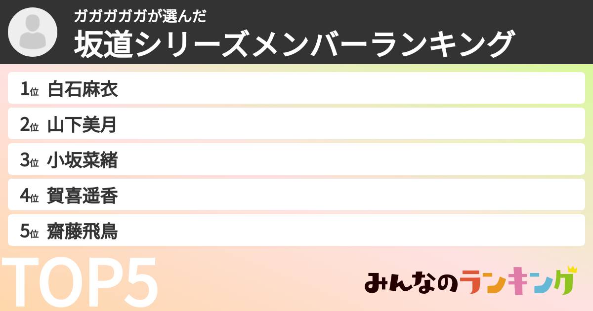 ガガガガガさんの「坂道シリーズメンバーランキング」