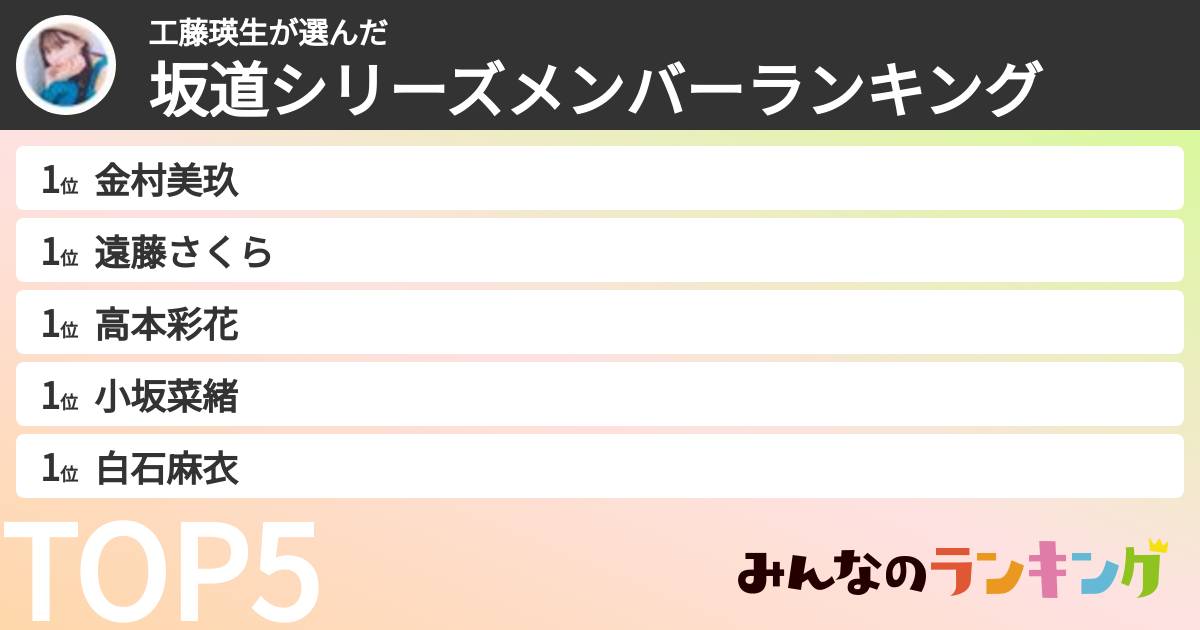 工藤瑛生さんの「坂道シリーズメンバーランキング」