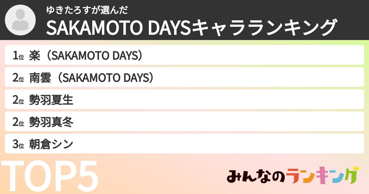 ゆきたろすさんの「SAKAMOTO DAYSキャラランキング」