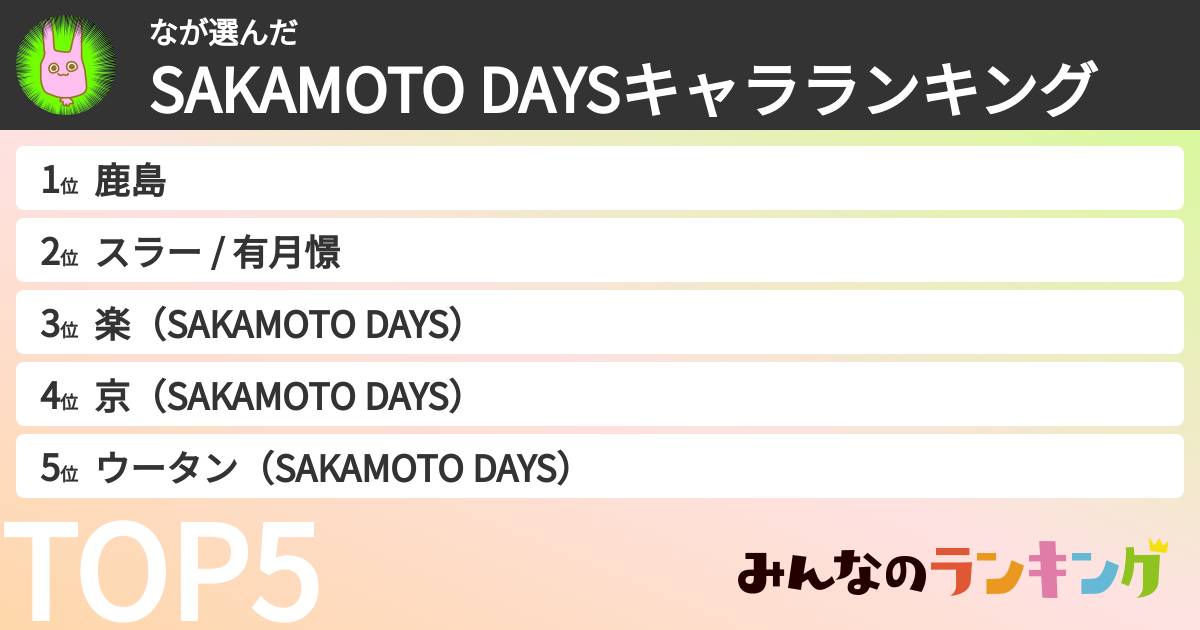 なさんの「SAKAMOTO DAYSキャラランキング」