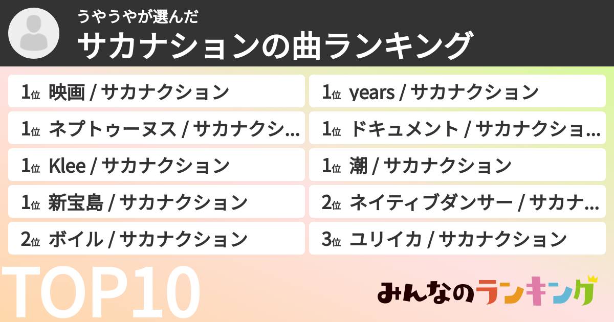 うやうやさんの「サカナションの曲ランキング」
