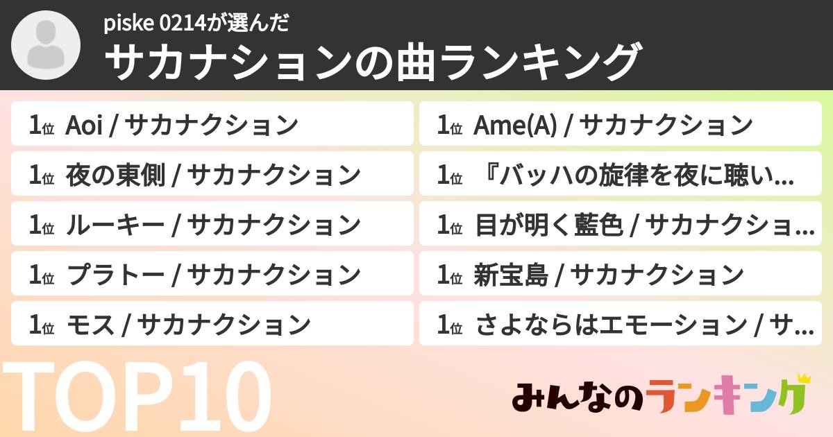 piske 0214さんの「サカナションの曲ランキング」