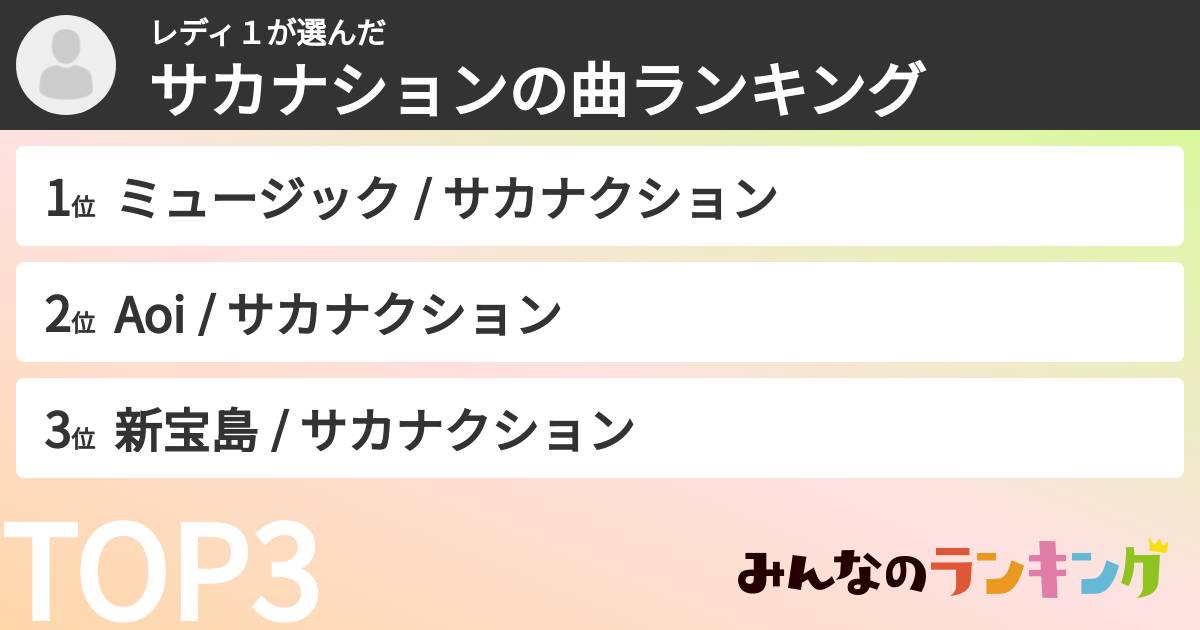 レディ１さんの「サカナションの曲ランキング」