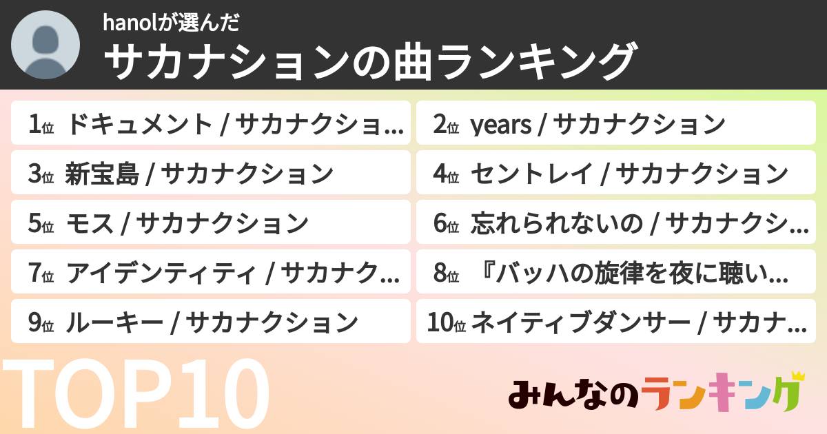 hanolさんの「サカナションの曲ランキング」