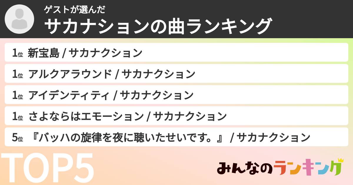 ゲストさんの「サカナションの曲ランキング」