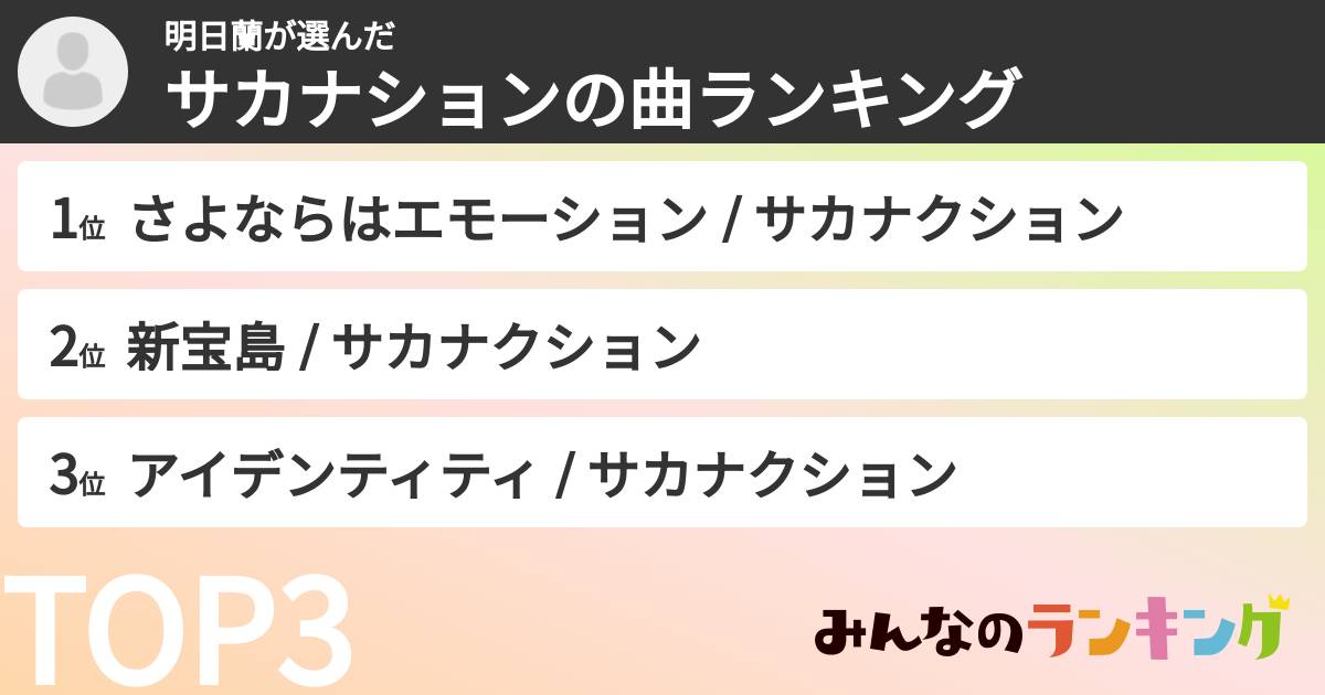明日蘭さんの「サカナションの曲ランキング」