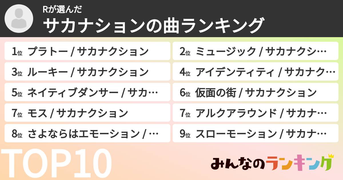 Rさんの「サカナションの曲ランキング」
