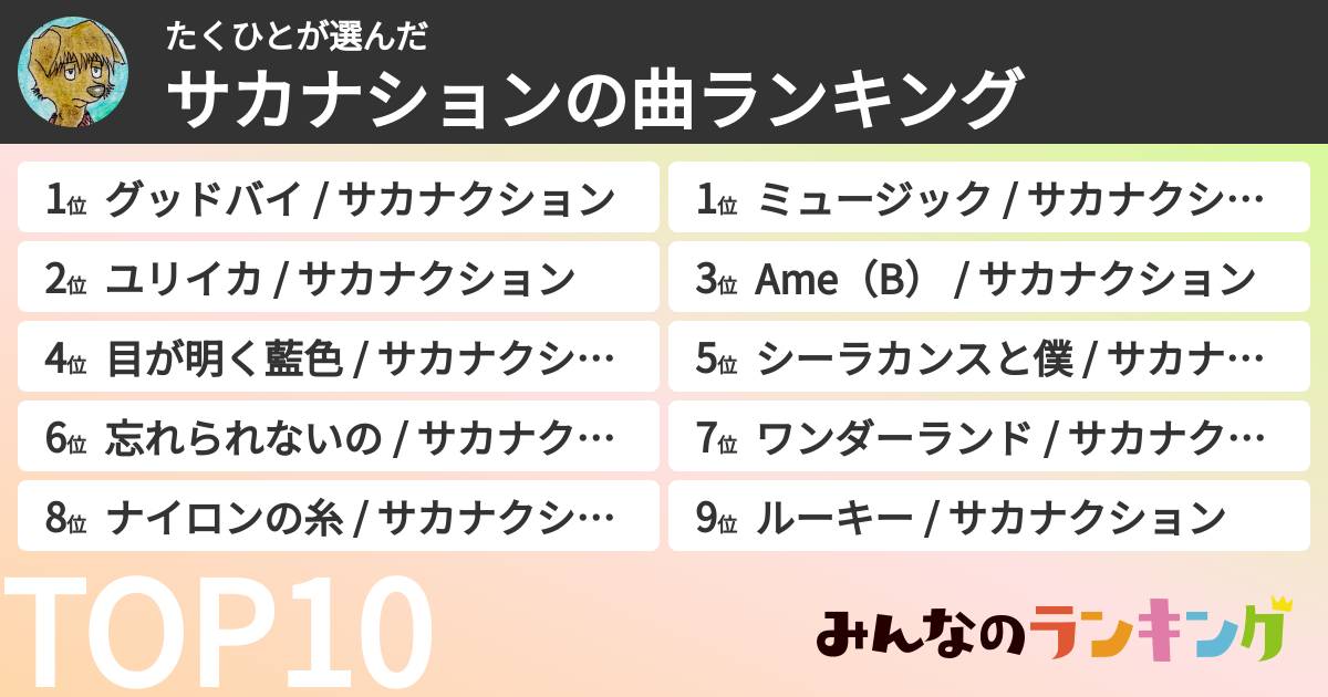 たくひとさんの「サカナションの曲ランキング」