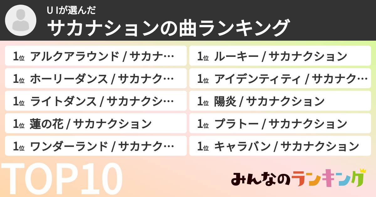 U Iさんの「サカナションの曲ランキング」