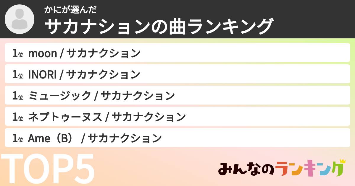 かにさんの「サカナションの曲ランキング」