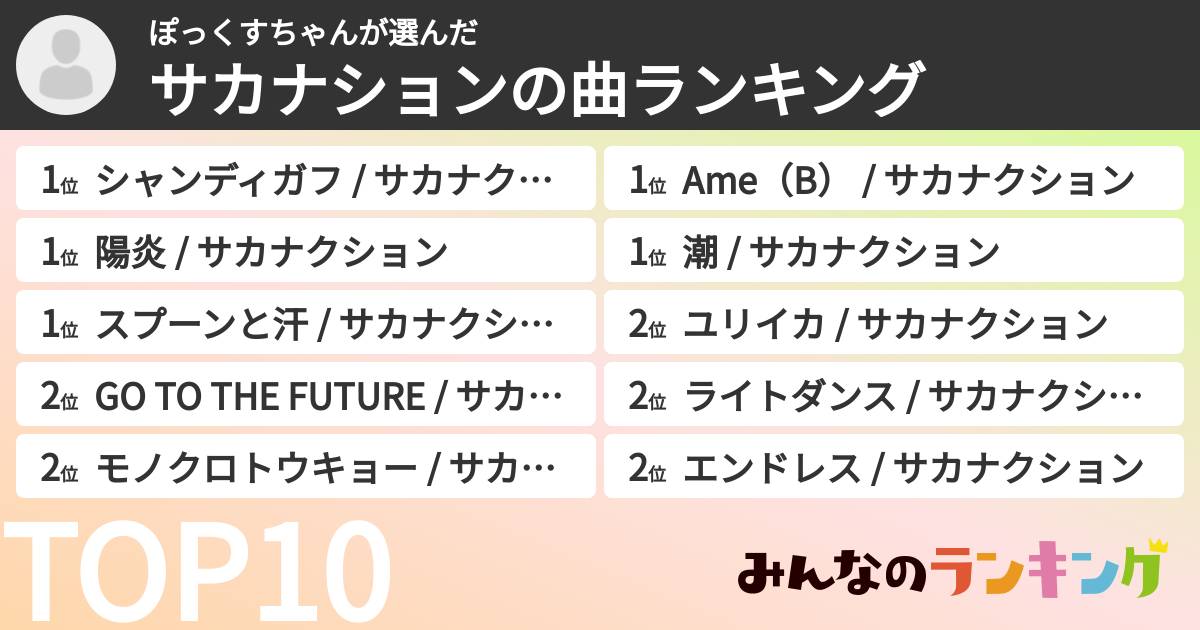 ぽっくすちゃんさんの「サカナションの曲ランキング」
