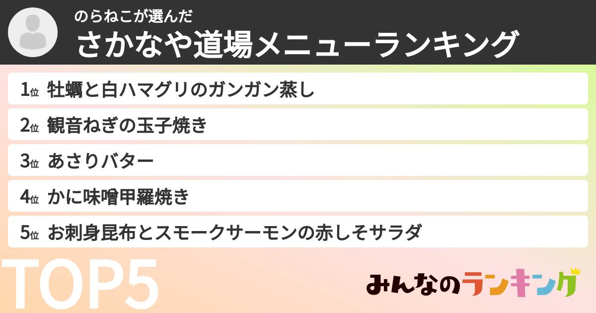 のらねこさんの「さかなや道場メニューランキング」