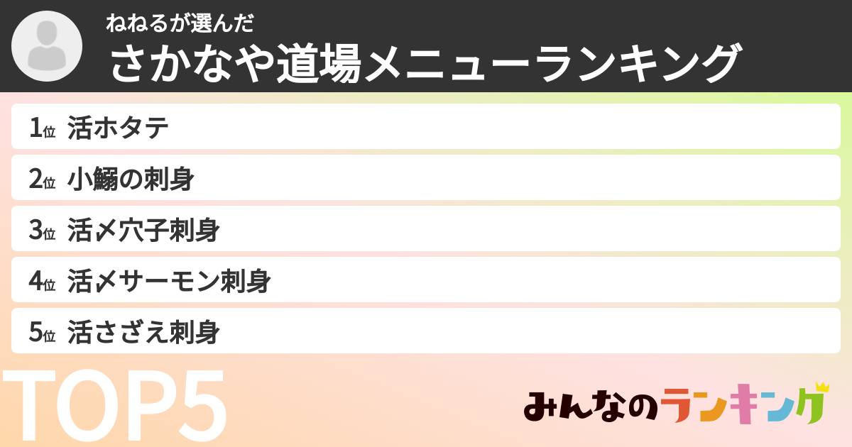 ねねるさんの「さかなや道場メニューランキング」