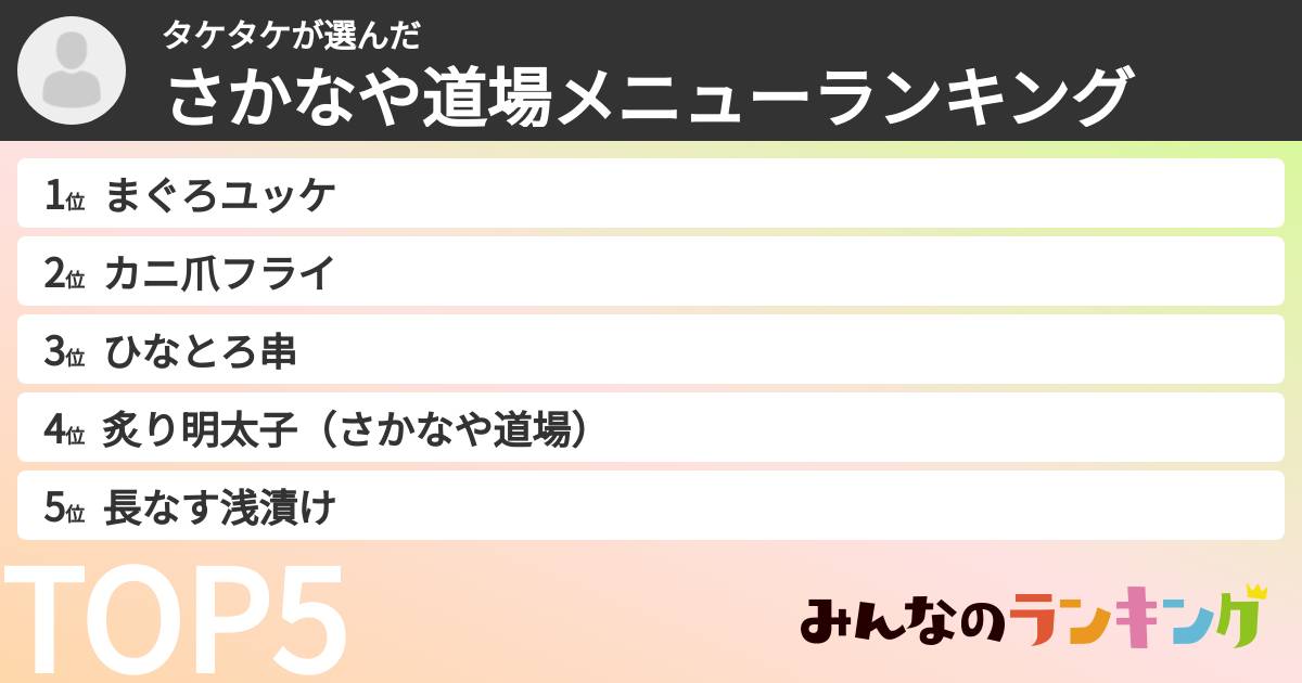 タケタケさんの「さかなや道場メニューランキング」