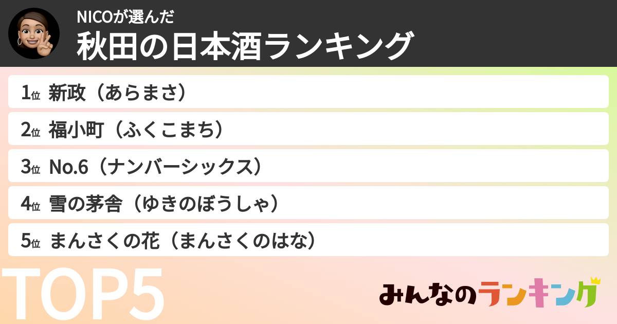 NICOさんの「秋田の日本酒ランキング」