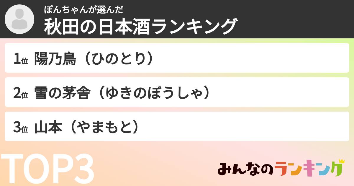 ぽんちゃんさんの「秋田の日本酒ランキング」