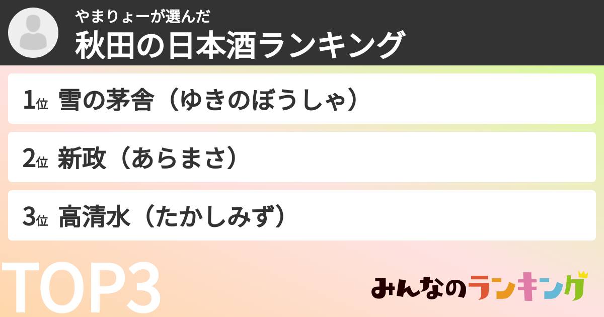 やまりょーさんの「秋田の日本酒ランキング」