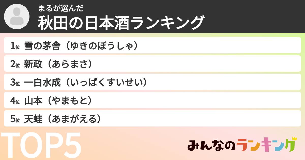 まるさんの「秋田の日本酒ランキング」