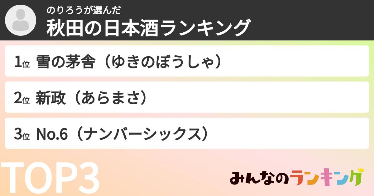 のりろうさんの「秋田の日本酒ランキング」