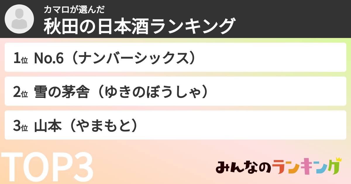 カマロさんの「秋田の日本酒ランキング」
