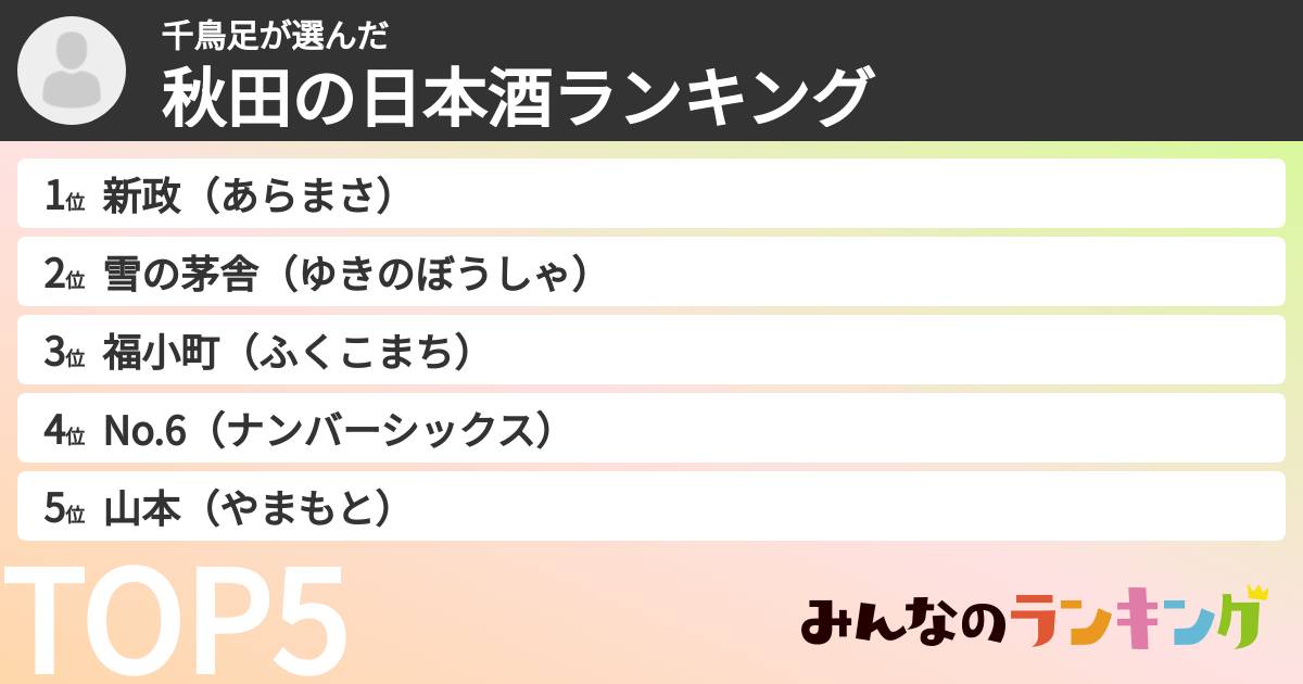 千鳥足さんの「秋田の日本酒ランキング」