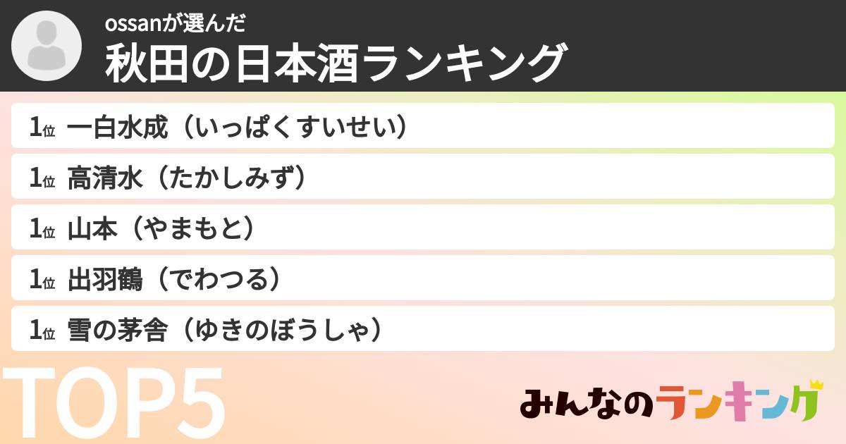 ossanさんの「秋田の日本酒ランキング」