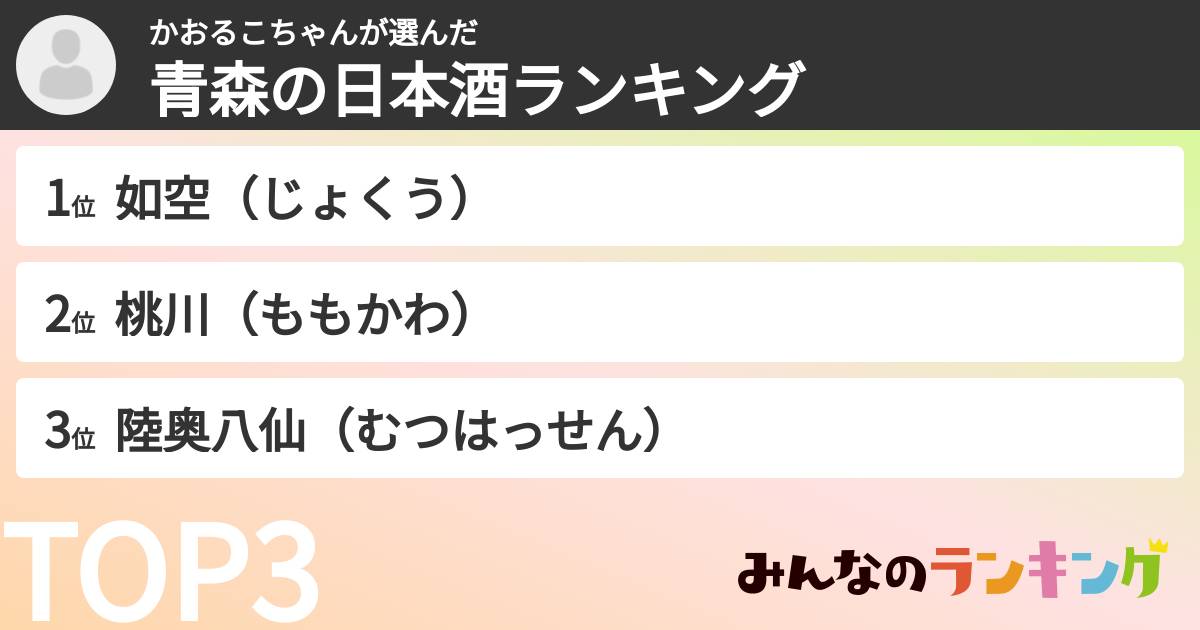 かおるこちゃんさんの「青森の日本酒ランキング」
